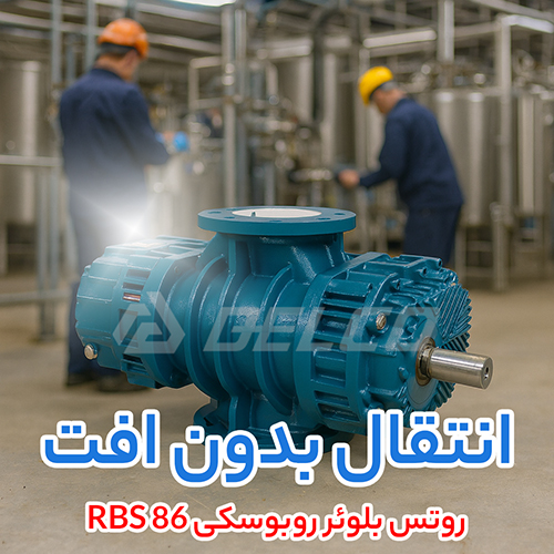 روتس بلوئر روبوسکی RBS 86